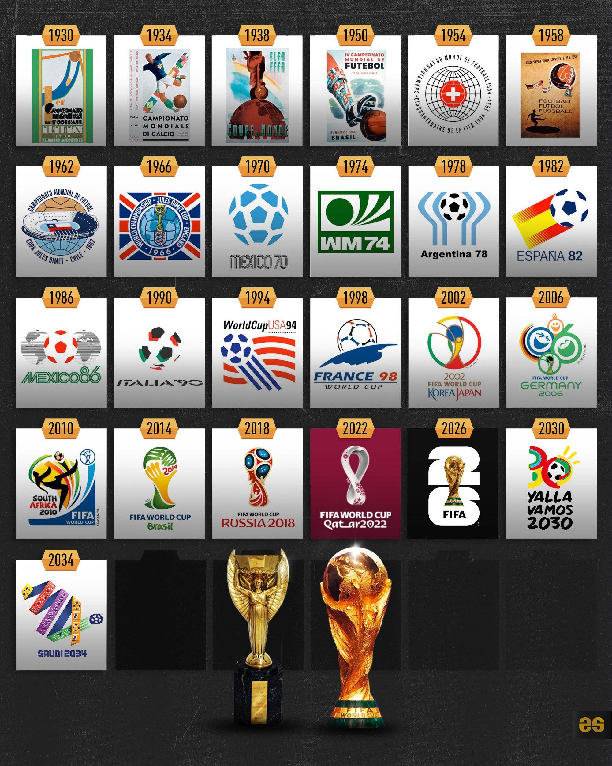 记住的准则 记住的准则