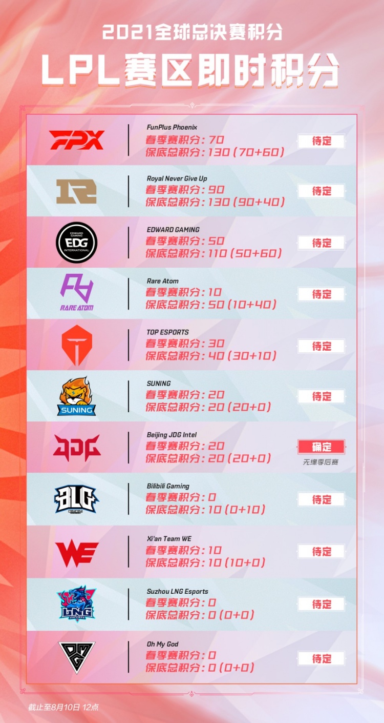 出手空间 出手空间