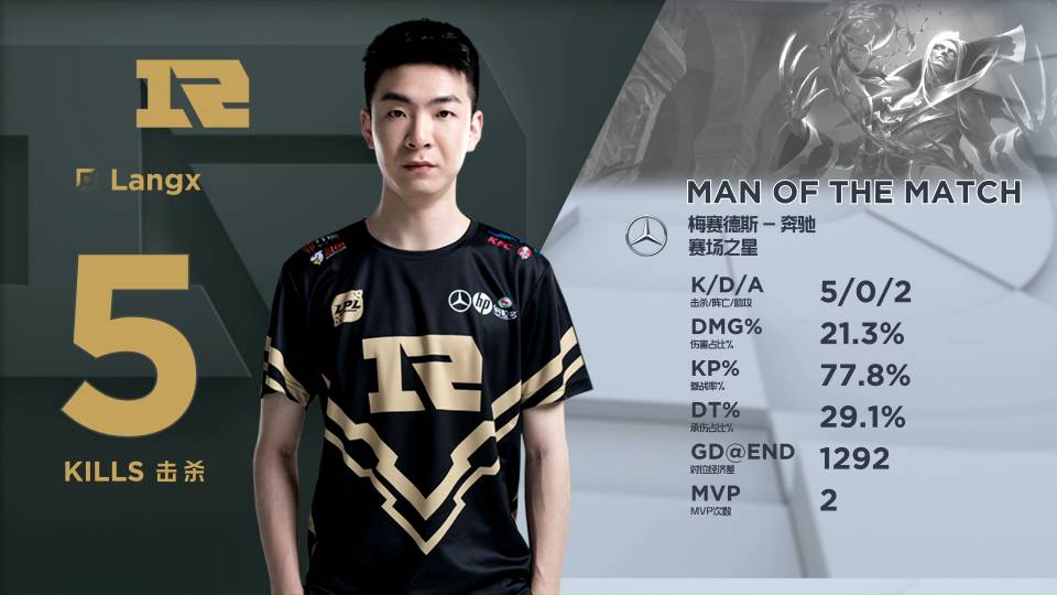 砍87分捍 砍87分捍