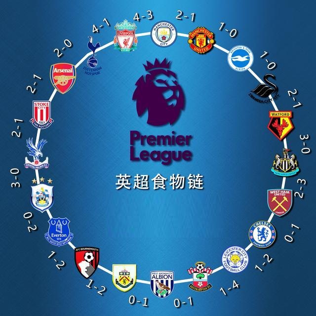 挥击平衡点 挥击平衡点