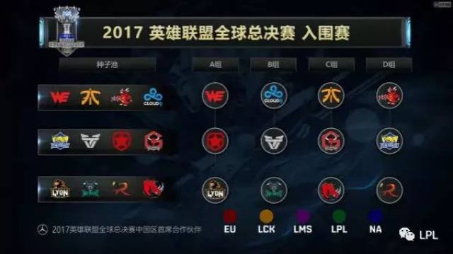 应该先换战